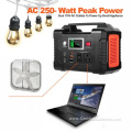 Portable Power Station for Camping DC